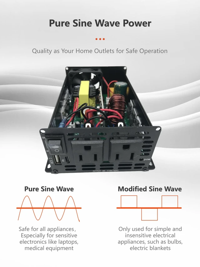 Alt view image 3 of 6 - HearGrow 500W Pure Sine Wave Power Inverter DC 12V to AC 110V with 2 AC Outlets,1 USB-A and 1 USB-C Ports for Car, RV, Truck