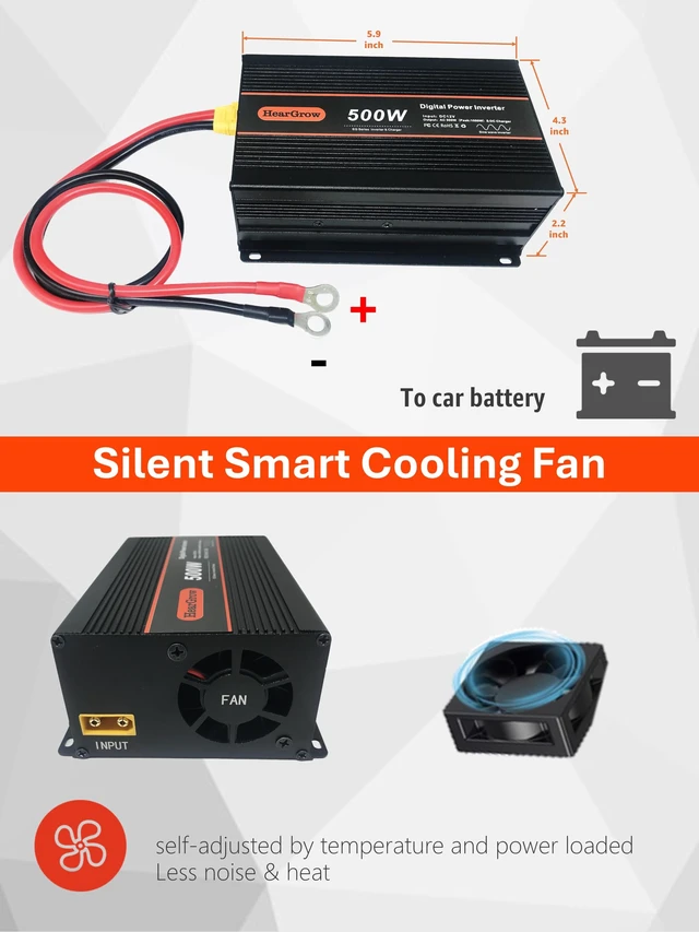 Alt view image 4 of 6 - HearGrow 500W Pure Sine Wave Power Inverter DC 12V to AC 110V with 2 AC Outlets,1 USB-A and 1 USB-C Ports for Car, RV, Truck