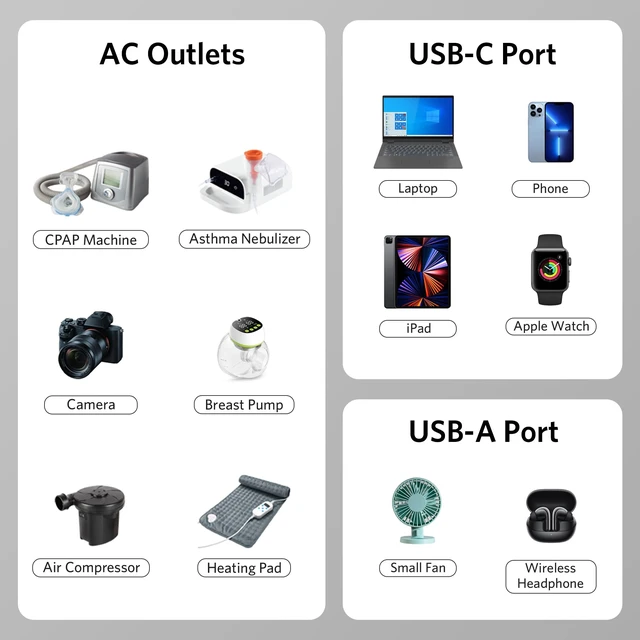Alt view image 3 of 7 - Power Inverter DC 12-17V to AC 110V - 300W Car Plug Adapter Outlet | PD65W USB-C 18W USB-A Port, Vehicle Charger Cigarette Lighter for Phone, Laptop on Road Trip, Modified Sine, Aluminum Housing