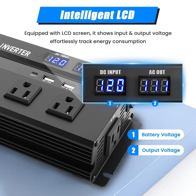 Alt view image 6 of 7 - 1200W Peak Power Inverter, Car Inverter with 3 USBType-c and 3 AC Outlets | Inverter 12v to 110v with Fast Charging 2.4A, Power Converter Car for Road Trips, Camping, Rv, Truck