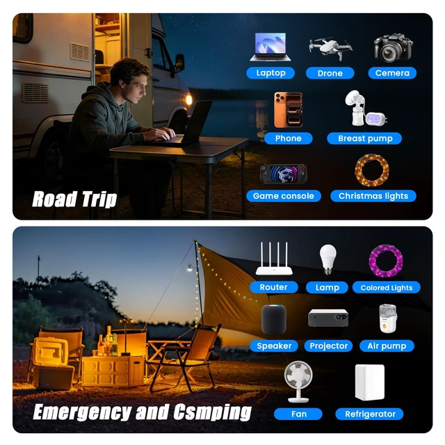 Alt view image 7 of 7 - 1200W Peak Power Inverter, Car Inverter with 3 USBType-c and 3 AC Outlets | Inverter 12v to 110v with Fast Charging 2.4A, Power Converter Car for Road Trips, Camping, Rv, Truck