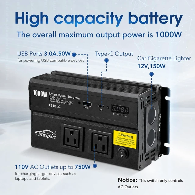 Alt view image 6 of 7 - TWING 1000W Power Inverter for Car 12V DC to 110V AC Converter Black Portable Power Converter for Cars, Trucks and Vehicle Emergency 3.0A USB and Type-C Ports, 12 Volt Cigarette Lighter Adapter