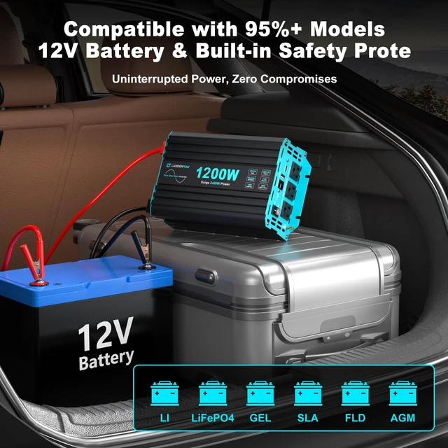 Alt view image 2 of 7 - LANDERPOW 1200 Watt Pure Sine Wave Car Power Inverter 12V DC to 110V AC | 2400W Surge Inverters with 3 AC Outlet, 30W USB-C, 5V/3.1A USB, Remote Control for RV, Truck, Converter Inverter 12V to 120V