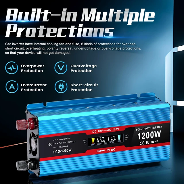 Alt view image 5 of 7 - PKNYBZH 1200Watt Car Power Inverter 12V DC to 110V AC,1200W Inverter, Power Inverters for Vehicles with LCD Display and AC Outlets 2A USB Charging Port (Blue)