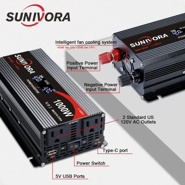 Alt view image 4 of 7 - SUNIVORA 1000W Car Power Inverter 12V DC to 110V/120V AC Converter | 2000W Peak with LCD, 2 AC Outlets & PD Type-C & USB 3.0, Car Plug in Adapter Outlet Supplies Power to Appliances on Car Boat