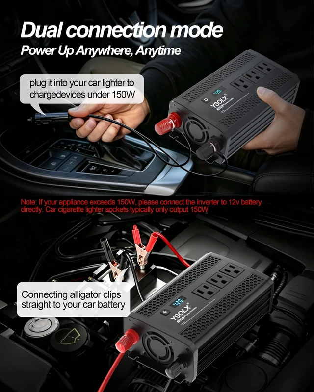 Alt view image 4 of 7 - YSOLX 1000W Power Inverter 12V to 110V/120V for RV Camping | 3 AC Outlets, 24W USB-A & 30W PD, Dual Cigarette Lighter Ports, Power Converter with LED for Travel Home