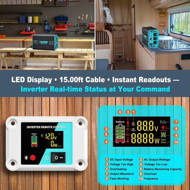 Alt view image 2 of 7 - LANDERPOW 1000 Watt Car Power Inverter, Pure Sine Wave, 12V DC to 120V AC | 2000W Peak Inverters with 3 AC Outlet, 30W USB-C, 5V/3.1A USB, Remote Control for RV, Truck, Converter Inverter 12V to 110V