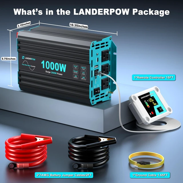 Alt view image 3 of 7 - LANDERPOW 1000 Watt Car Power Inverter, Pure Sine Wave, 12V DC to 120V AC | 2000W Peak Inverters with 3 AC Outlet, 30W USB-C, 5V/3.1A USB, Remote Control for RV, Truck, Converter Inverter 12V to 110V