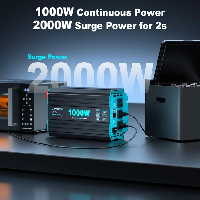 Alt view image 4 of 7 - LANDERPOW 1000 Watt Car Power Inverter, Pure Sine Wave, 12V DC to 120V AC | 2000W Peak Inverters with 3 AC Outlet, 30W USB-C, 5V/3.1A USB, Remote Control for RV, Truck, Converter Inverter 12V to 110V