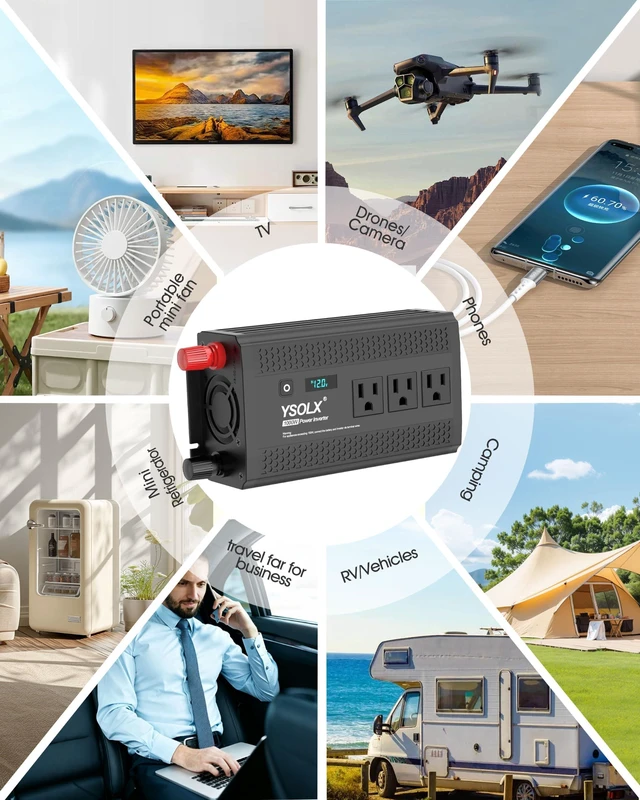 Alt view image 7 of 7 - YSOLX 1000 Watt Power Inverter 12V DC to 110V/120V AC | 3 AC Outlets, 30W USB-C, 24W USB-A, Cigarette lighter Ports, LED Screen Display, For Camping Truck Travel Laptop Trip