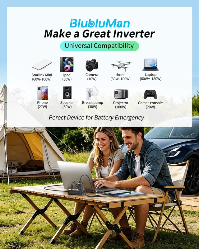 Alt view image 6 of 7 - Blubluman 300W Car Power Inverter with Starlink Mini Adapter | DC11-17V Compatible with Tesla, 30W PD Type-C & 24W USB-A Fast Charging, Dual AC Outlets for Road Trip Laptop