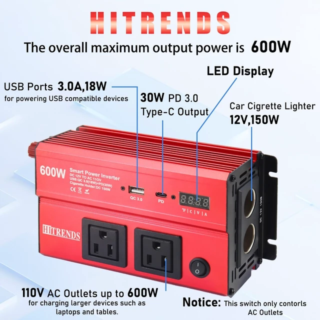 Alt view image 2 of 7 - HITRENDS 600W Car Inverter, 12V DC to 110V AC, with 2 AC outlets, USB QC (18W) and Type-C (30W), Perfect for Camping, RVs, laptops, CE, FCC, ROHS Certified