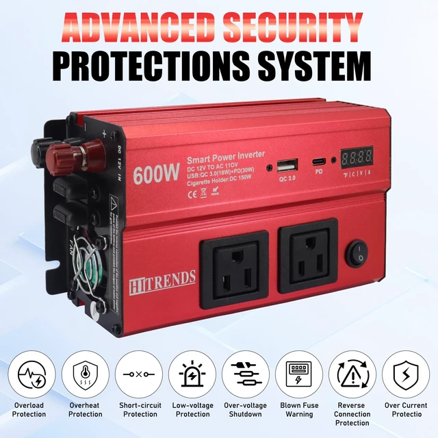 Alt view image 4 of 7 - HITRENDS 600W Car Inverter, 12V DC to 110V AC, with 2 AC outlets, USB QC (18W) and Type-C (30W), Perfect for Camping, RVs, laptops, CE, FCC, ROHS Certified