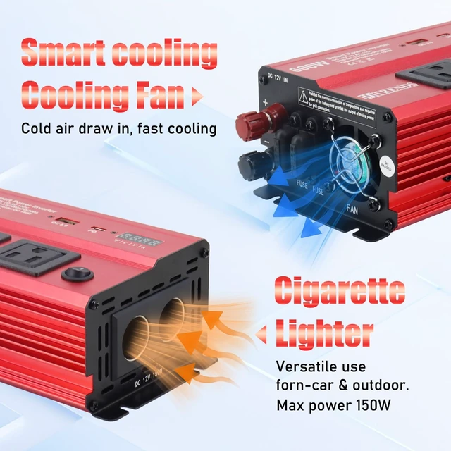 Alt view image 7 of 7 - HITRENDS 600W Car Inverter, 12V DC to 110V AC, with 2 AC outlets, USB QC (18W) and Type-C (30W), Perfect for Camping, RVs, laptops, CE, FCC, ROHS Certified
