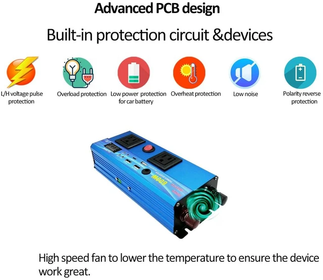 Alt view image 4 of 6 - 600W Continous Output Power Inverter DC 12V to 110V AC Converter | With 4 USB Ports, 2 AC Outlets, 1 DC Output, LED Display for Road Trip, Camping, RV, Truck, Car, Pickup Truck