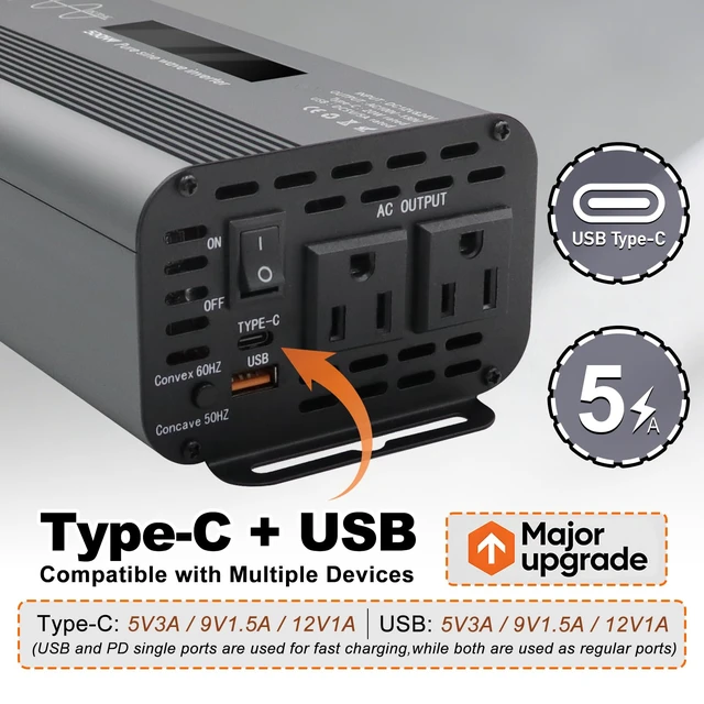 Alt view image 2 of 6 - LYZGDBU 500W Pure Sine Wave Power Inverter 12V/24V to 110V AC | Digital Display, Dual AC Outlets & Fast Charging USB/Type-C, Overload Protection, For Car RV Truck Home Camping