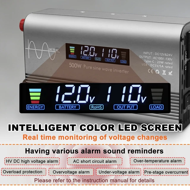 Alt view image 4 of 6 - LYZGDBU 500W Pure Sine Wave Power Inverter 12V/24V to 110V AC | Digital Display, Dual AC Outlets & Fast Charging USB/Type-C, Overload Protection, For Car RV Truck Home Camping