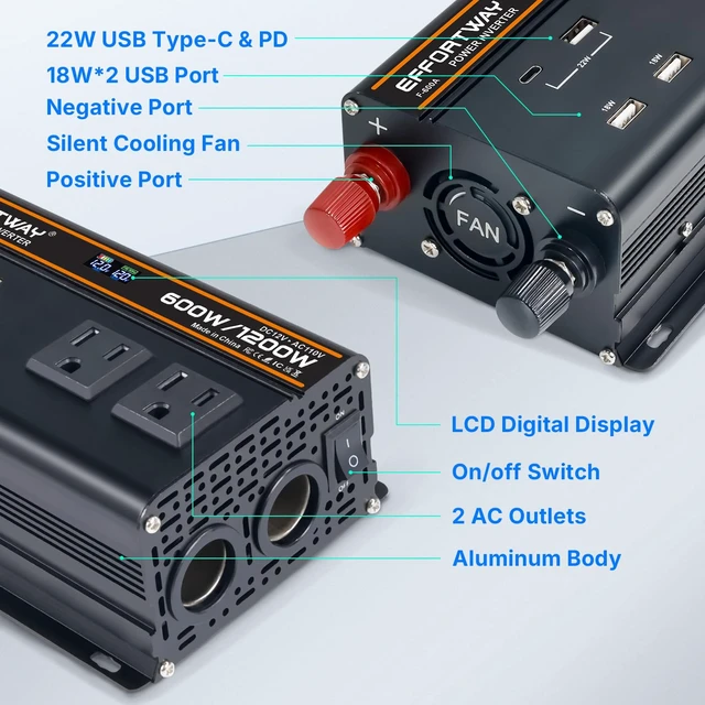 Alt view image 3 of 7 - EFFORTWAY 600 watt Power Inverter for Vehicles 12V to 110V/120V Converter 1200 watt Peak with 2 AC Out, 3 USB, Type-C Charger, and Cigarette Lighter Ports for Smartphones Laptops Tablets