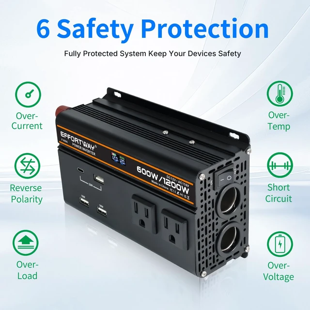 Alt view image 5 of 7 - EFFORTWAY 600 watt Power Inverter for Vehicles 12V to 110V/120V Converter 1200 watt Peak with 2 AC Out, 3 USB, Type-C Charger, and Cigarette Lighter Ports for Smartphones Laptops Tablets
