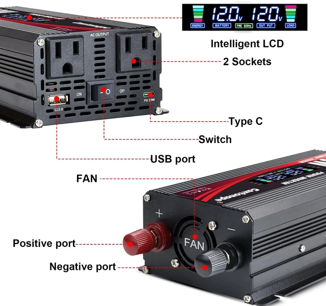 Alt view image 3 of 7 - Cantonape 1000 Watt Power Inverter DC 12V to 110V/120V AC Car Inverter | with LCD Display, 2 AC Outlets, 3.0A USB and 20W Type-C Car Charger for Vehicles Home Laptop Truck