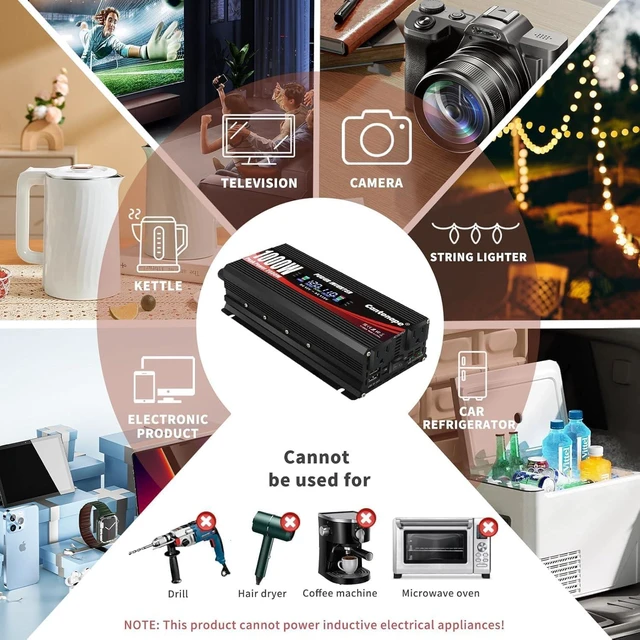 Alt view image 6 of 7 - Cantonape 1000 Watt Power Inverter DC 12V to 110V/120V AC Car Inverter | with LCD Display, 2 AC Outlets, 3.0A USB and 20W Type-C Car Charger for Vehicles Home Laptop Truck