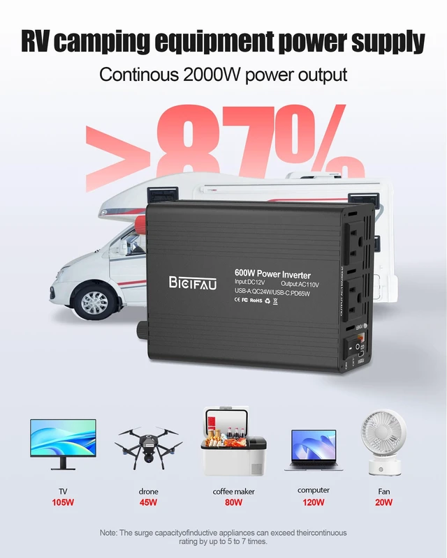 Alt view image 7 of 7 - 600W Car Power Inverter 12V to 110V 65W USB-C Dual Outlets | 65w Fast Charging