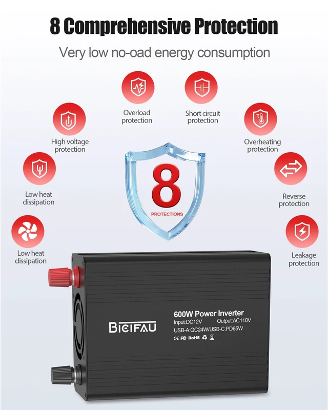 Alt view image 6 of 7 - 600W Car Power Inverter 12V to 110V 65W USB-C Dual Outlets | 65w Fast Charging