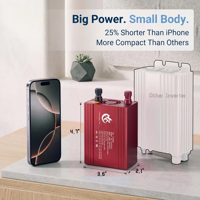 Alt view image 3 of 4 - 500W Power Inverter for Vehicles, 12V to 110V Inverter for Camping & Travel | Compact Car Power Converter, PD 30W USB-C & Dual QC 18W USB-A Ports, for Laptops, Phones, Tablets, Camping & Emergencies