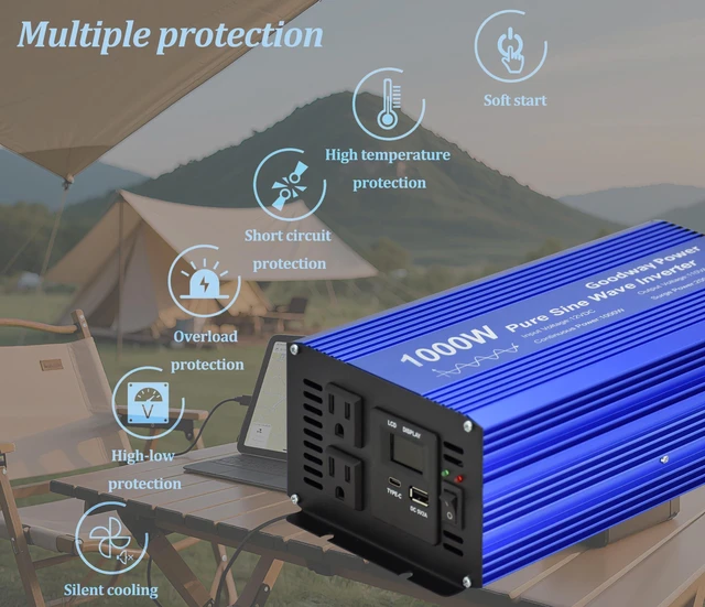 Alt view image 4 of 7 - Goodway Power Pure Sine Wave Inverter DC12V to AC110V 60Hz with Dual sockets Output 1000W Rated, 2000W Surge Power Output with USB DC5V 2.1Amp, Type C 18W Max Output and LCD dipslay (1000W)