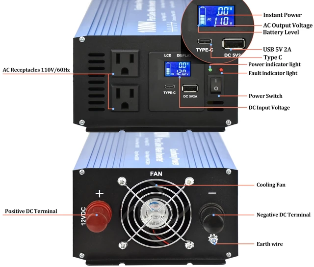 Alt view image 3 of 7 - Goodway Power Pure Sine Wave Inverter DC12V to AC110V 60Hz with Dual sockets Output 1000W Rated, 2000W Surge Power Output with USB DC5V 2.1Amp, Type C 18W Max Output and LCD dipslay (1000W)