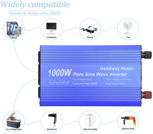 Alt view image 5 of 7 - Goodway Power Pure Sine Wave Inverter DC12V to AC110V 60Hz with Dual sockets Output 1000W Rated, 2000W Surge Power Output with USB DC5V 2.1Amp, Type C 18W Max Output and LCD dipslay (1000W)