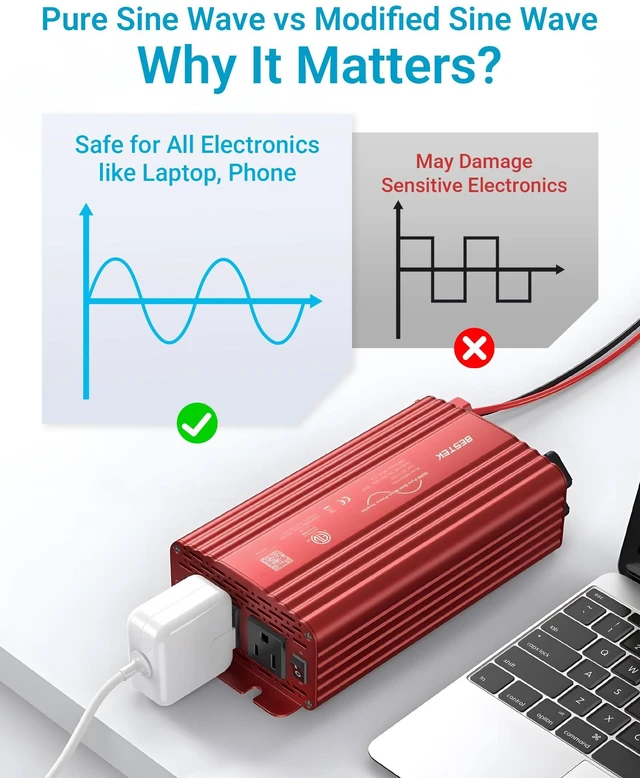 Alt view image 2 of 7 - BESTEK Pure Sine Wave 500W Power Inverter 12V DC to 110V AC Car Adapter | 12V Car Plug Converter with 2 AC Outlets, 4.2A Dual USB Charging Ports, Ideal for Phone/Laptop/Camping/Road Trip, ETL Listed