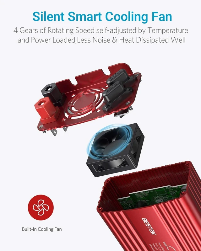 Alt view image 5 of 7 - BESTEK Pure Sine Wave 500W Power Inverter 12V DC to 110V AC Car Adapter | 12V Car Plug Converter with 2 AC Outlets, 4.2A Dual USB Charging Ports, Ideal for Phone/Laptop/Camping/Road Trip, ETL Listed