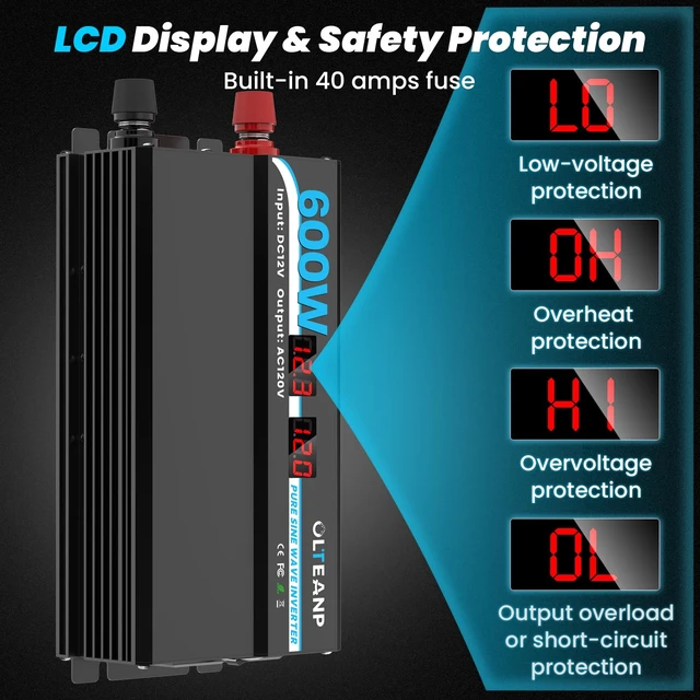 Alt view image 3 of 7 - 600W Pure Sine Wave Inverter 12V DC to 120V AC Converter for RV, Camping | 1200W Peak,2 AC Outlets, Dual 3.4A USB Ports,LCD Display, Power Converter for Car, Truck, Vehicles, Laptop,Van Life, Outdoor