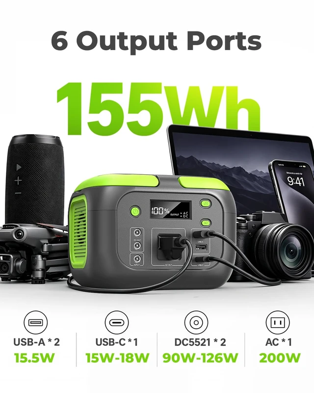 Alt view image 2 of 7 - SinKeu 200W Portable Power Station, 155Wh Solar Generator for Camping | 18W USB-C; Dual USB-A & DC Outputs; AC, Car & Solar Recharge; LED Flashlight; Road Trips, Travel & Emergency Backup