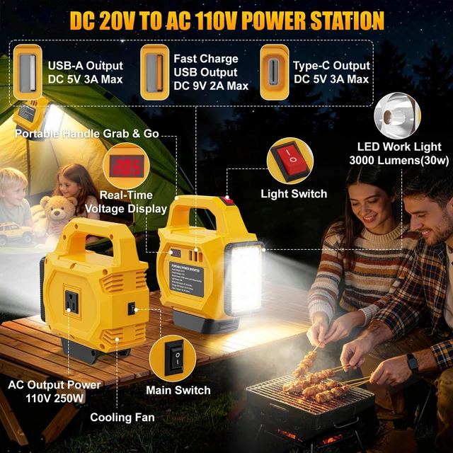 Alt view image 2 of 7 - 250W Power Inverter Compatible for Dewalt 20V Battery, DC 20V to AC 110V | Portable Power Station with 3000LM LED Work Light, 1 AC Outlet, 1 Type-C, 2 USB Ports, for Camping, Emergency Use(No Battery)