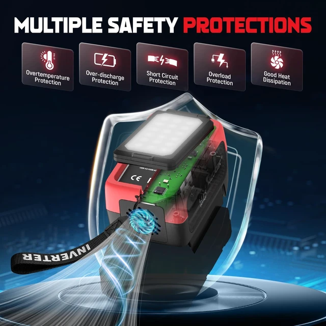 Alt view image 5 of 7 - 240W Power Inverter Pure Sine Wave Compatible with Milwaukee 18V Battery | No Battery, 7A Fast Charger, 120V AC Outlets, USB-C 140W, 2 QC USB Ports 18W, 600LM LED, Portable Power Station