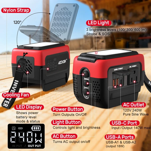 Alt view image 2 of 7 - 240W Power Inverter Pure Sine Wave Compatible with Milwaukee 18V Battery | No Battery, 7A Fast Charger, 120V AC Outlets, USB-C 140W, 2 QC USB Ports 18W, 600LM LED, Portable Power Station