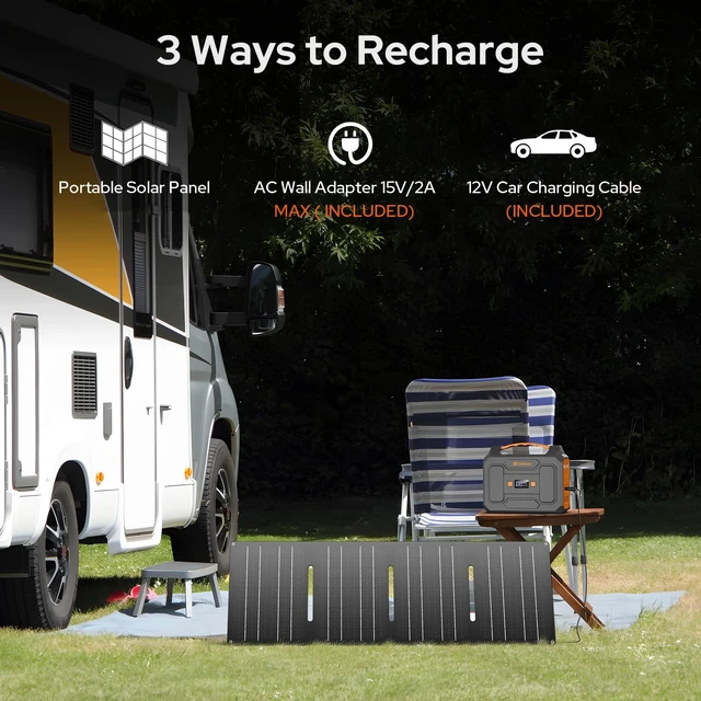 Alt view image 4 of 7 - Portable Power Station 100W Outdoor Power Pack with 110V AC Outlet | Portable Solar Generator 146Wh External Battery,DC USB C QC3.0 for Smart Devices Camping Home RV VanLife(without Solar Panel)