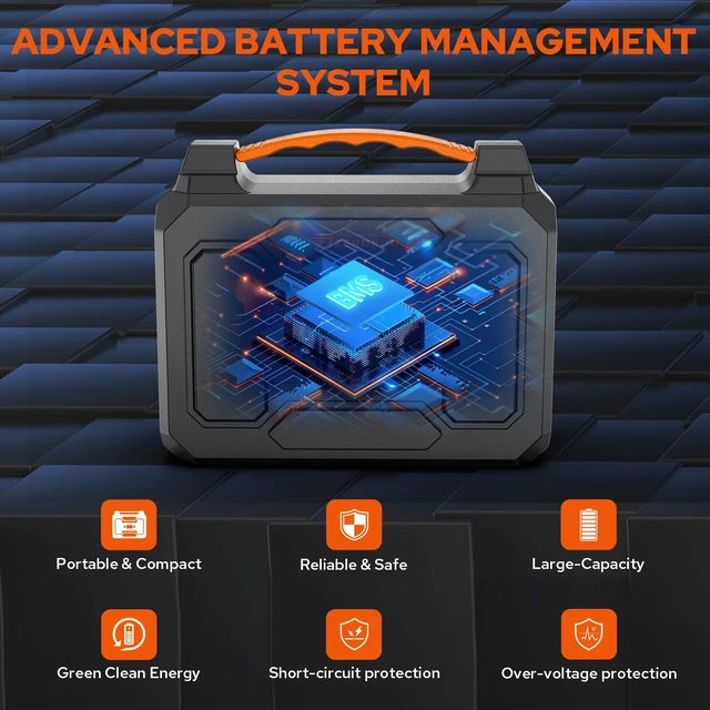 Alt view image 7 of 7 - Portable Power Station 100W Outdoor Power Pack with 110V AC Outlet | Portable Solar Generator 146Wh External Battery,DC USB C QC3.0 for Smart Devices Camping Home RV VanLife(without Solar Panel)