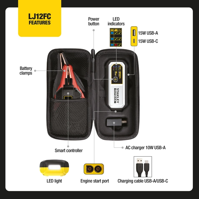Alt view image 2 of 3 - STANLEY LJ12FC 1200 Amp Lithium Jump Starter with Carrying Case | Portable Power Station with 15 Watt USB-A and USB-C