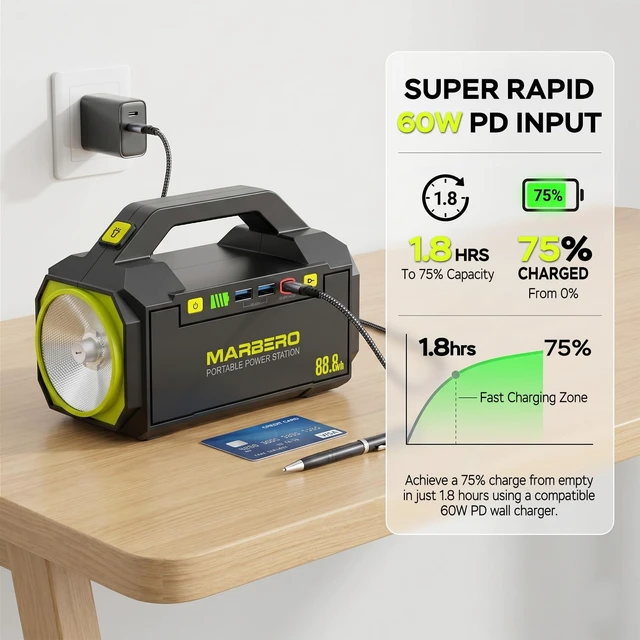 Alt view image 7 of 7 - MARBERO Portable Power Station with AC Outlet 100W Solar Generator 88.8Wh | Solar Power Bank with AC Outlet 150W Surge Outdoor Battery Pack with Flashlight for Camping Home Backup Emergency Hunting