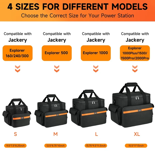 Alt view image 5 of 7 - Travel Carrying Case Bag Fits for Jackery Explorer 2000 v2/2000 Plus v2/1500/1500 Ultra/ECOFLOW DELTA 2/Anker SOLIX C1000 Gen 2/BLUETTI AC180/Elite 200 V2 Portable Power Station,Cable & Accessories