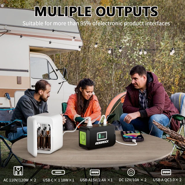 Alt view image 2 of 7 - GENSROCK Portable Power Station 120W, Power Bank with AC Outlet 24000mAh | 8 Output Ports | 2 110V AC Outlets | Lithium-Ion Portable Power Bank | LED Light | For Home, Camping, Travel, and Emergencies