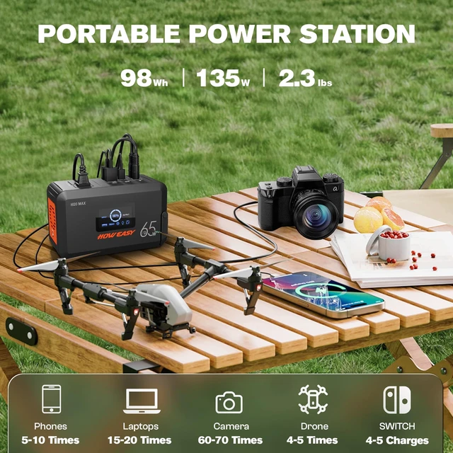 Alt view image 2 of 7 - HOWERASY Portable Power Station 98Wh, 135W(270W Peak) Solar Generator | 65W USB-C Fast Charging with AC Outlet Solar Power Bank, 7 Outlet , Power Bank with LED, Phone, Laptop for Home/Camping