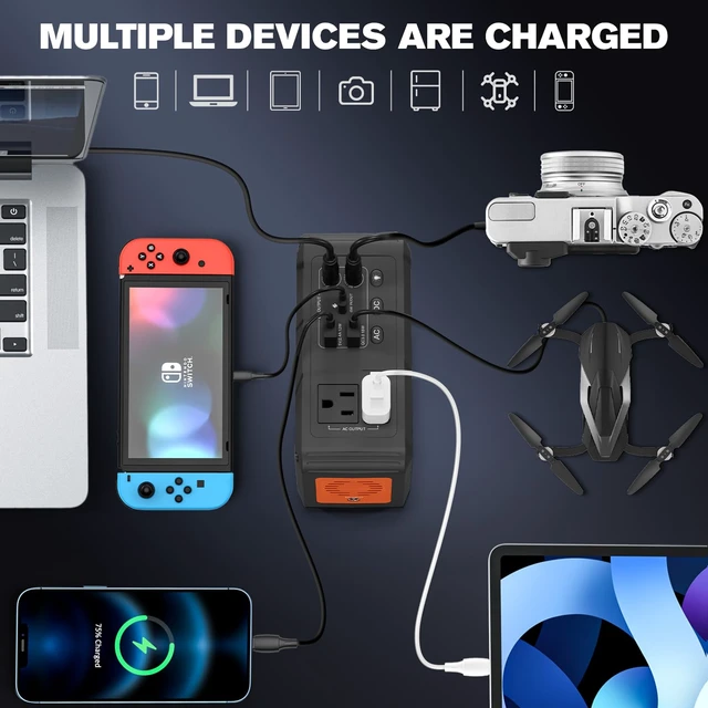 Alt view image 4 of 7 - HOWERASY Portable Power Station 98Wh, 135W(270W Peak) Solar Generator | 65W USB-C Fast Charging with AC Outlet Solar Power Bank, 7 Outlet , Power Bank with LED, Phone, Laptop for Home/Camping