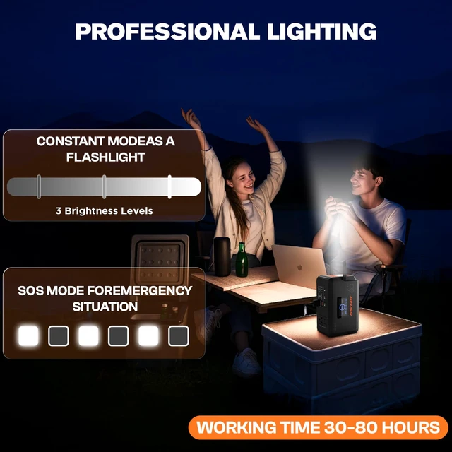 Alt view image 7 of 7 - HOWERASY Portable Power Station 98Wh, 135W(270W Peak) Solar Generator | 65W USB-C Fast Charging with AC Outlet Solar Power Bank, 7 Outlet , Power Bank with LED, Phone, Laptop for Home/Camping