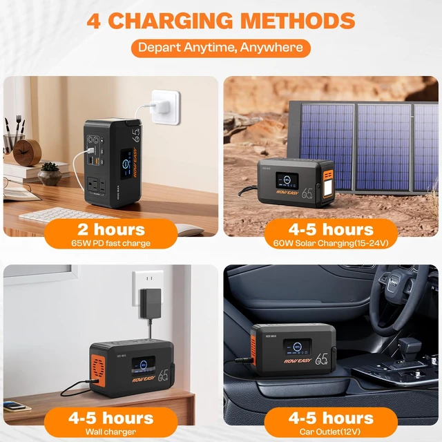 Alt view image 6 of 7 - HOWERASY Portable Power Station 98Wh, 135W(270W Peak) Solar Generator | 65W USB-C Fast Charging with AC Outlet Solar Power Bank, 7 Outlet , Power Bank with LED, Phone, Laptop for Home/Camping