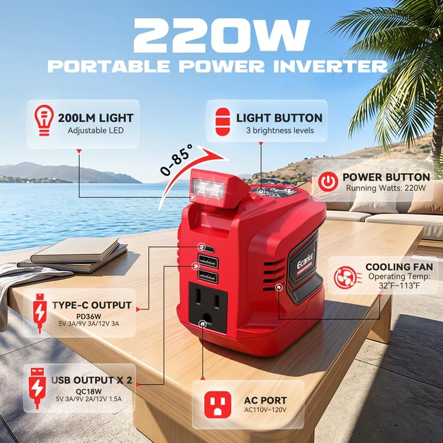 Alt view image 3 of 7 - Ecarke 220W Portable Power Inverter Compatible With Milwaukee 18V Battery | Battery Not Included, DC 18V To AC 110V Portable Power Station, 1 AC Outlet, 2 USB-A, 1 Type-C, 200LM LED, Camping Emergency