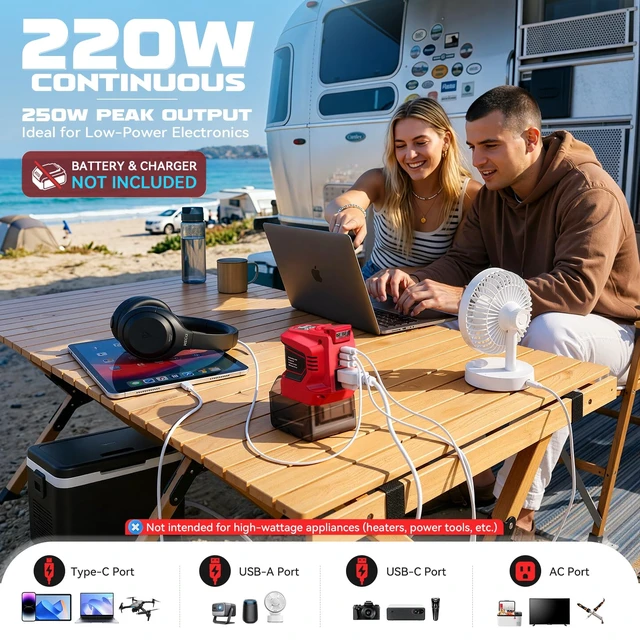 Alt view image 5 of 7 - Ecarke 220W Portable Power Inverter Compatible With Milwaukee 18V Battery | Battery Not Included, DC 18V To AC 110V Portable Power Station, 1 AC Outlet, 2 USB-A, 1 Type-C, 200LM LED, Camping Emergency